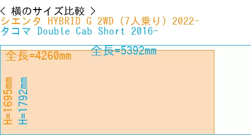 #シエンタ HYBRID G 2WD（7人乗り）2022- + タコマ Double Cab Short 2016-